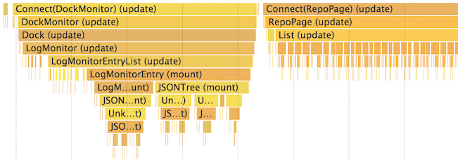 Des composants React dans la frise chronologique de Chrome